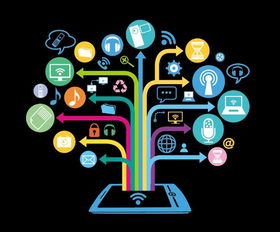 山東新華電腦學院移動APP軟件開發工程師 計算機軟件開發的炙手可熱之選