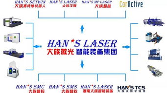 強強聯合 大族激光智能裝備集團與威騰斯坦簽署戰略合作協議，共推網絡技術研發新篇章